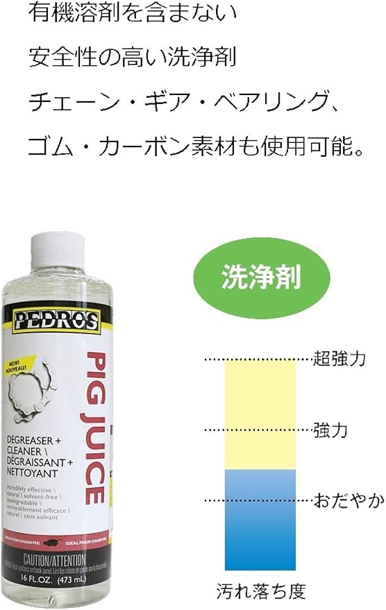 Pedro's Pig Juice Chain Cleaner One Color, 16Oz