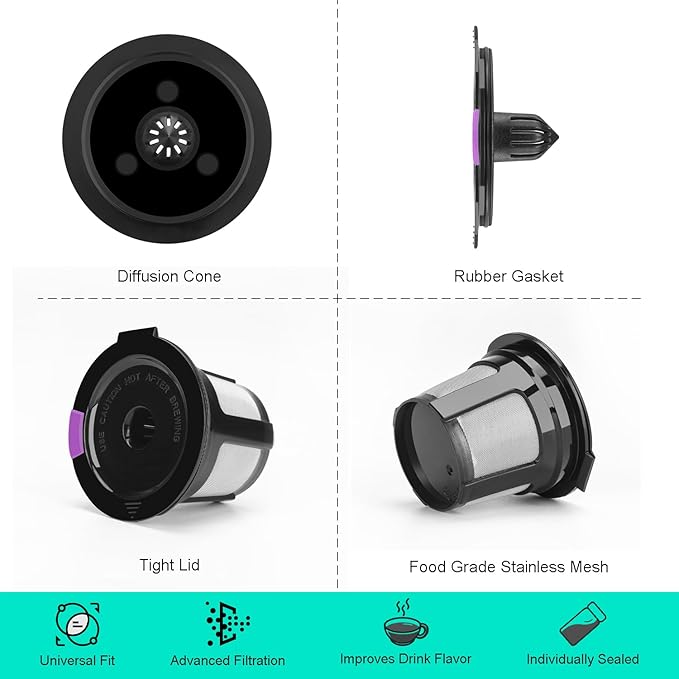 Reusable K Cups, 4 Pack Reusable Coffee Pods with Coffee Spoon, Refillable K Cups Coffee Filters with Food Grade Stainless Steel Mesh Compatible Fit for 1.0 Brewers Black