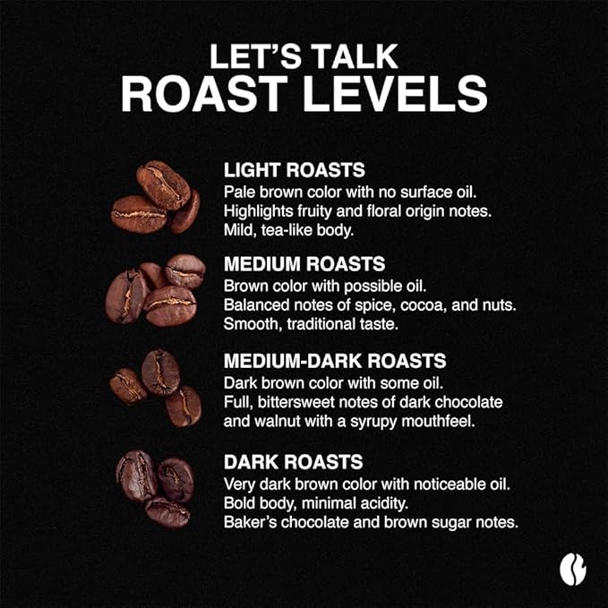Fresh Roasted Coffee, Organic Decaf Frostbite Cold Brew | Mold & Myco 3rd Party Tested | 12 oz, Medium Roast, Kosher | Coarse Ground