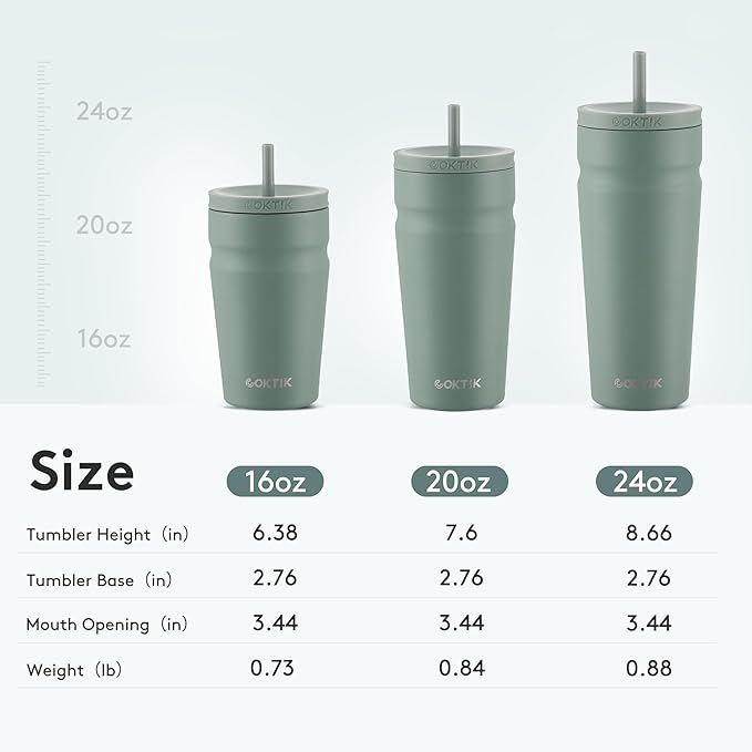 COKTIK 16oz Insulated Tumbler with Lid and Straw Iced Coffee Cup Reusable Stainless Steel Travel Mug Water Bottle Cupholder Friendly for Women Men Her Him (Bay Leaf)