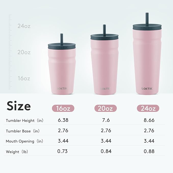 COKTIK 16oz Insulated Tumbler with Lid and Straw Iced Coffee Cup Reusable Stainless Steel Travel Mug Water Bottle Cupholder Friendly for Women Men Her Him (Blush)
