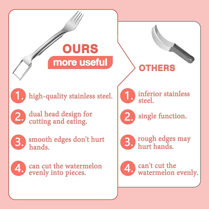Watermelon Cutter Slicer Fruit Tool - 2-in-1 Stainless Steel Watermelon Cube Cutter, 2026 New Upgrade Dual Head Watermelon Fork Slicer Tool, Summer Fruit Cutting Kitchen Gadget for Home (1PCS)