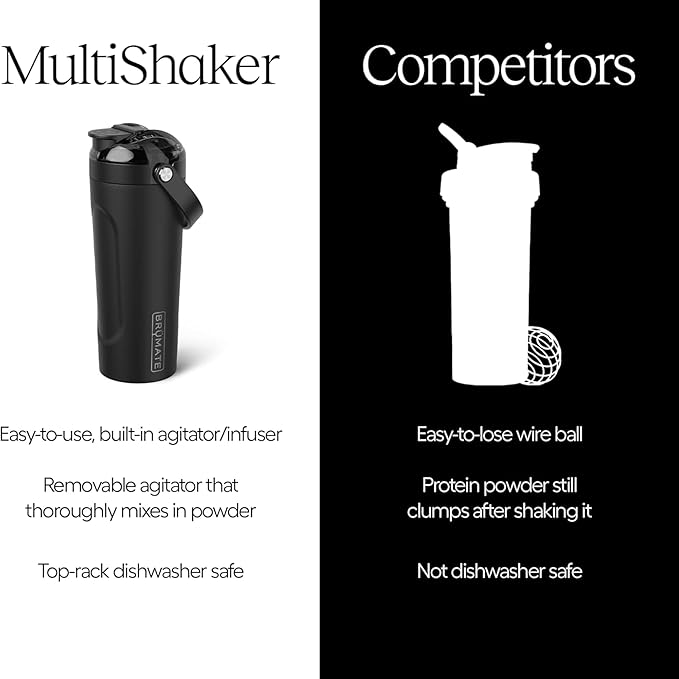 BrüMate MultiShaker Blender Shaker Bottle | 100% Leakproof Insulated Stainless Steel | Pre Workout and Protein Shaker Bottle for the Gym | 25oz (Violet Crush)