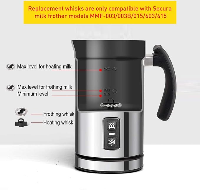 Secura Electric Milk Frother and Warmer Replacement Whisk Set Only for Models MMF-003/003B/ 015/603/615