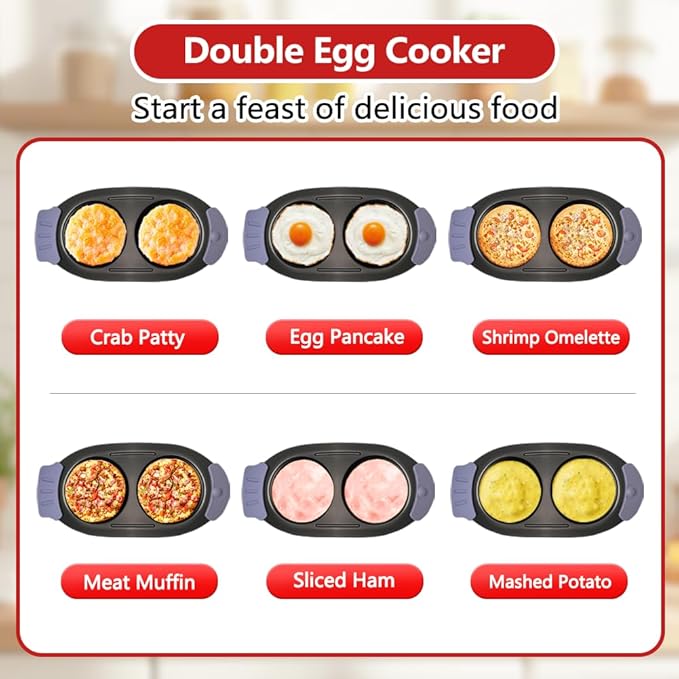 Quick-Heat Microwave Egg Cooker,Multi-Use Egg Poacher/Fryer for Breakfast Sandwiches, Double Egg Cooker with Silicone Spatula,Dishwasher-Safe,Save Time, Heat Resistant Handle for Kitchen, Travel