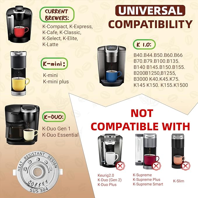 4 Pack Reusable K Cups Coffee Pods for Keurig 1.0: Stainless Steel Reusable Coffee Pods for Keurig Coffee Pods Reusable, BPA-Free, SUS 304, Scoop, Heat Resistant Handles
