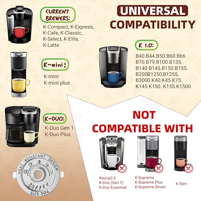 6 Pack Reusable K Cups Coffee Pods for Keurig 1.0: Stainless Steel Reusable Coffee Pods for Keurig Coffee Pods Reusable, BPA-Free, SUS 304, Scoop, Heat Resistant Handles