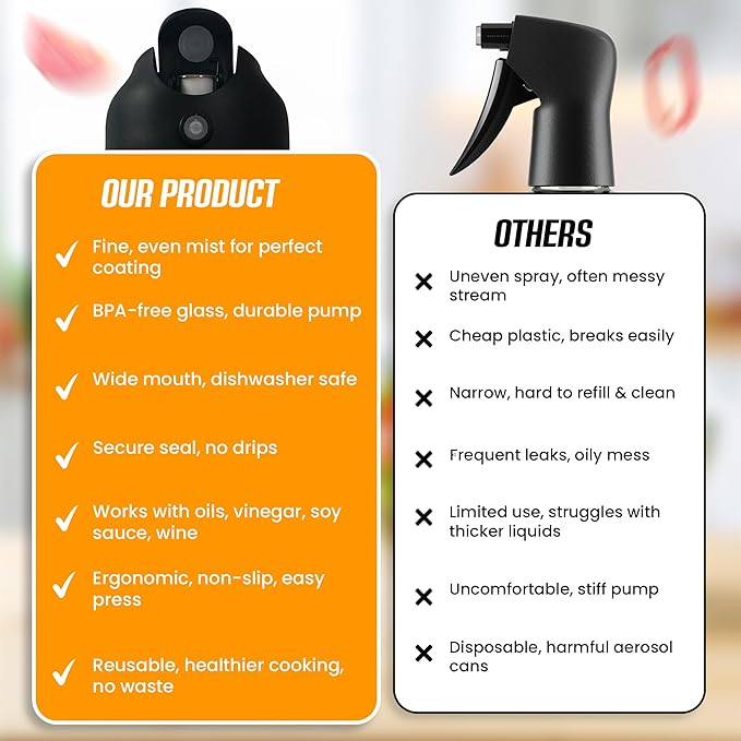 Oil Dispenser/Sprayer Glass Bottle for Kitchen- 2 in 1 Premium Design, 470mL/16oz for Day to Day Cooking, Barbecue, Air Fryer, Salad Prep- Leak Proof & Clean Operation.
