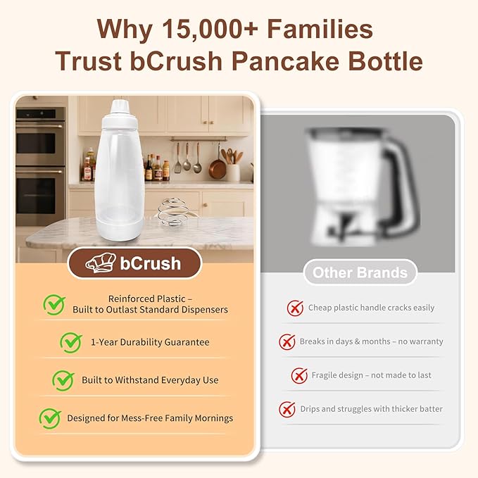 bCrush Pancake Batter Dispenser with Blender Balls, Equipped with Silicone Spatula Pancake Mixer Bottle, Kitchen Batter Squeezer Bottle Suitable for Cupcakes, Pancakes, and Muffins