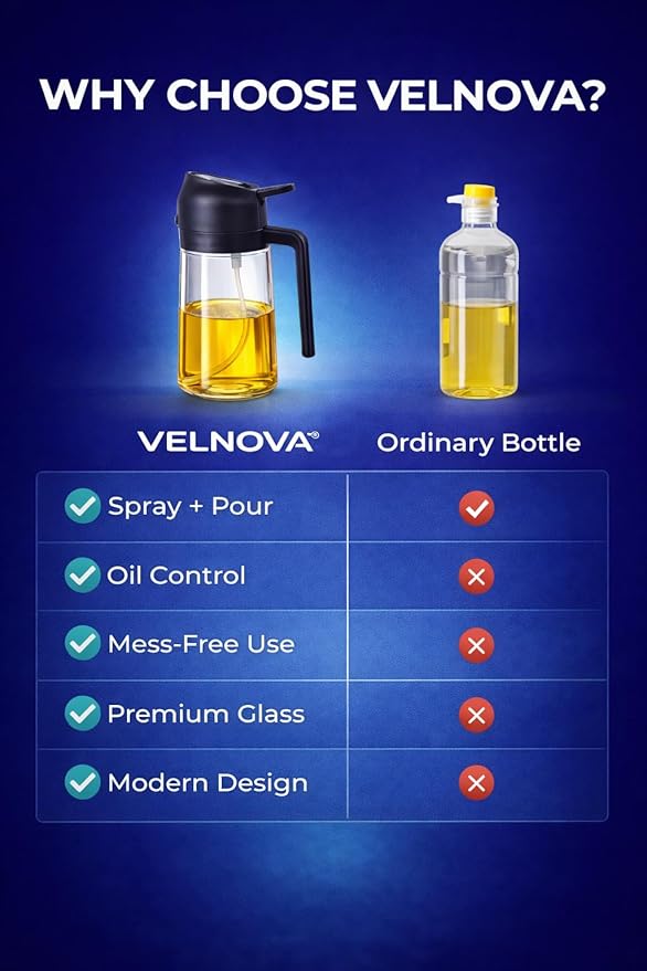 Olive Oil Sprayer for Cooking, 16oz/470ml Glass Oil Sprayer, 2-in-1 Oil Dispenser Bottle, Transparent Oil Mister for Air Fryer, Salad, Frying, Grilling & BBQ
