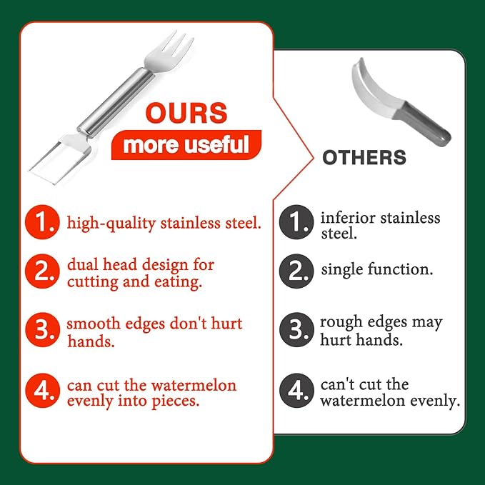 2-in-1 Watermelon Fork Slicer Cutter Set,Watermelon Cutter, Stainless Steel watermelon cutting tool,Summer Fruit Cutting Kitchen Gadget for Home (NEW-1PCS)