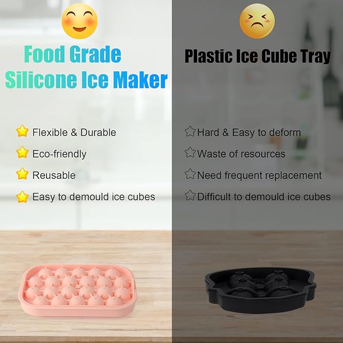 Ice Cube Tray, 2 Pack Flexible Silicone 22 Ice Balls Maker with Lid BPA Free Easy-Release Ice Cube Trays for Freezer, DIY Homemade Round Ice Cubes for Whiskey, Cocktails, Coffee