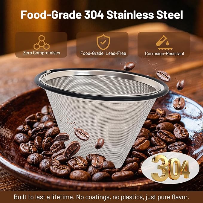 Reusable Stainless Steel Coffee Filter for Moccamaster KBGV KBT, Compatible with Technivorm Models 53935, 53949, 79318, Dishwasher Safe & Eco Friendly(2PCS)