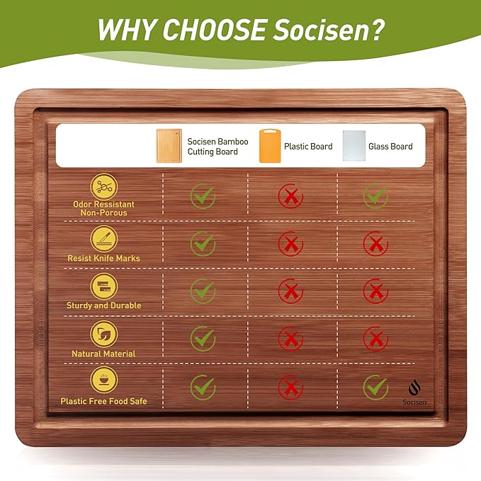 Bamboo Cutting Board Set Non Slip Feet Over Sink Father Day Dad Parents Papa Stepdad Pappy Poppy Pawpaw Who Want Nothing Everything Future Groom Bride Law Christmas Xmas