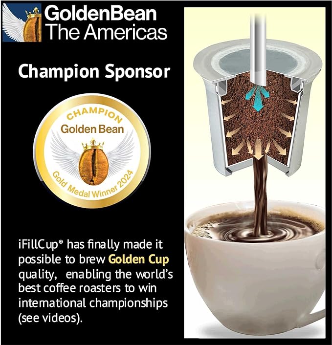12 iFillCup Fillable K Cups - Ultrafine Filter for Sediment-Free Brew, Universal K Cup Brewer Compatibility, DeepBrew Filter Holds 50% More Coffee for Insanely Rich Brews (White)