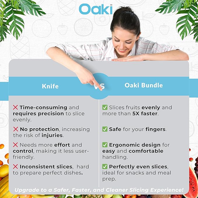 Oaki Bitty Bites Bundle | 3-in-1 Fruit Cutter Set | Apple, Grape, Strawberry Slicer & More | Precision Food Prep Slicer Set