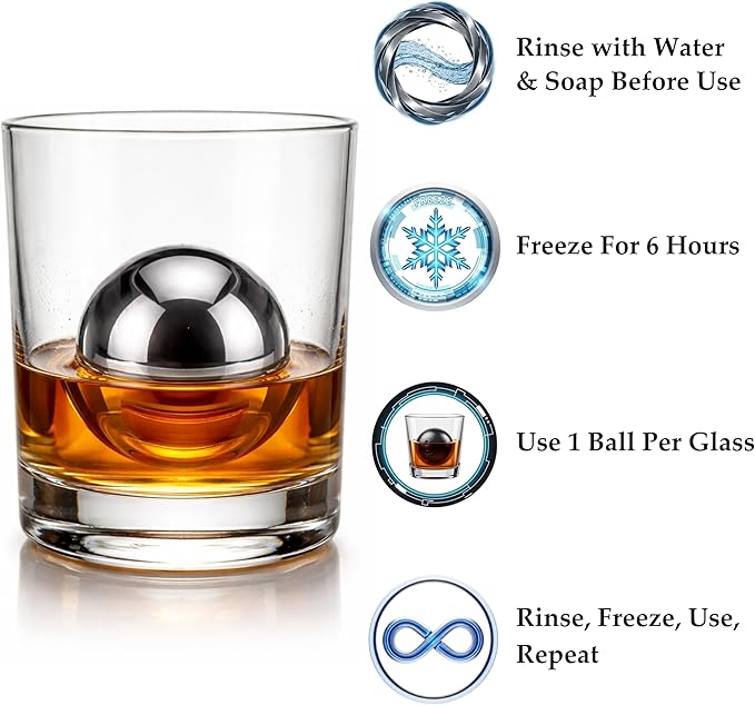 Gifts for Men, Dad, Husband - 4 Stainless Steel Whisky Ice Balls(2XL,2L), Tongs & Freezer Pouch in Luxury Gift Box for Bourbon|Scotch|Whiskey Lovers! (Not-Solid)