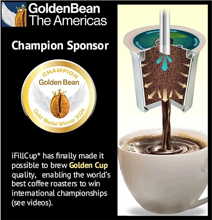 240 iFillCup Fillable K Cups - Ultrafine Filter for Sediment-Free Brew, Universal K Cup Brewer Compatibility, DeepBrew Filter Holds 50% More Coffee for Insanely Rich Brews, (Green)