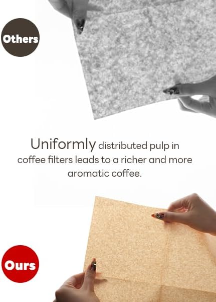 Bake Choice Pre-folded Natural Unbleached Coffee Filters - 50 Pack, Compatible with Pour-Over Coffee Makers