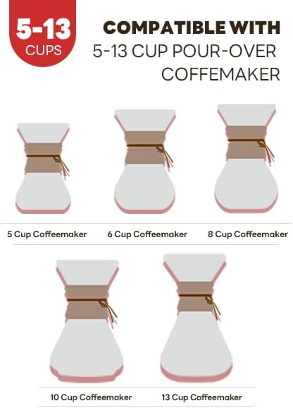 Bake Choice Pre-folded Natural Unbleached Coffee Filters - 50 Pack, Compatible with Pour-Over Coffee Makers