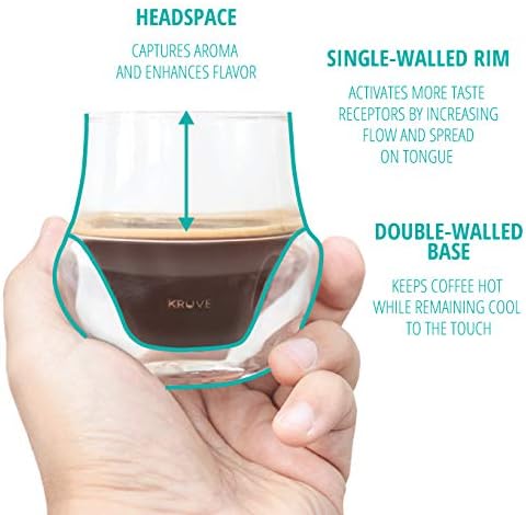 KRUVE Propel Espresso Cups, Handmade Double-Walled Glass Coffee Mugs, Clear 2.5 oz, Scientific Design for Better Tasting Coffee (Set of Two) - Unique Glass Coffee Cups with Headspace & Internal Fins