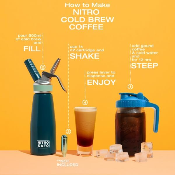 Premium 1L Nitro Coffee Maker, Aluminum Nitro Cold Brew Coffee Maker with Nitro Diffuser Nozzle & Cold Brew Pitcher for Making Nitro Cold Brew, 1 Quart/1L, Includes (10) N2 Cartridges