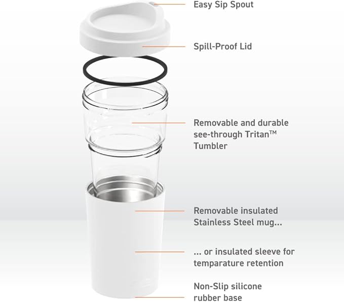 asobu Clear Insulation Vista Tritan Tumbler for Iced Coffee and Ice Tea with Removable Insulated Stainless Steel Sleeve, Familer Feel Open Spout, 20 Ounces (White)