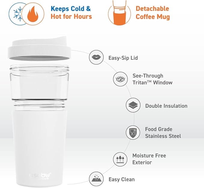 asobu Clear Insulation Vista Tritan Tumbler for Iced Coffee and Ice Tea with Removable Insulated Stainless Steel Sleeve, Familer Feel Open Spout, 20 Ounces (White)