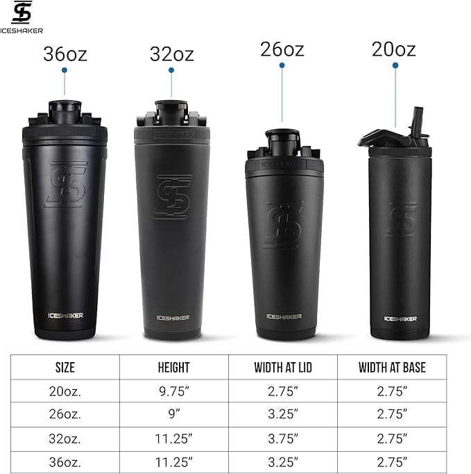 Ice Shaker Insulated Stainless Steel Shaker Bottle | 32oz, Red | Cold for 30+ Hours | Insulated Cup with Twist-on Agitator | Odor-Free Bottle for Protein Shakes, Water, Smoothies, Cocktails