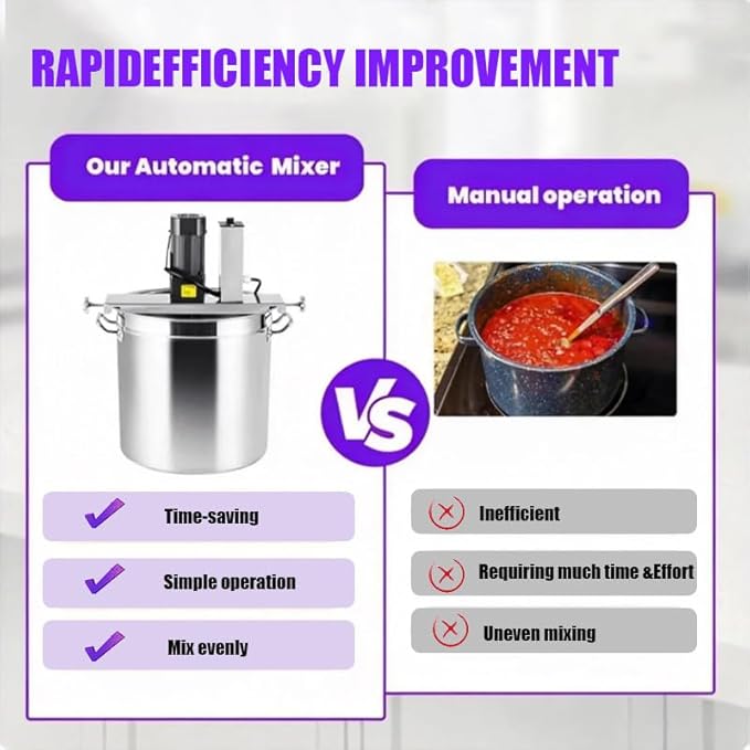 Electric Stirrer,Automatic Pot Stirrer Mixer,Automatic Mixer Machine,with 4-Blade Scraper for Soup,Chili, Sauce, Beverage,Jam and Porridge 85L