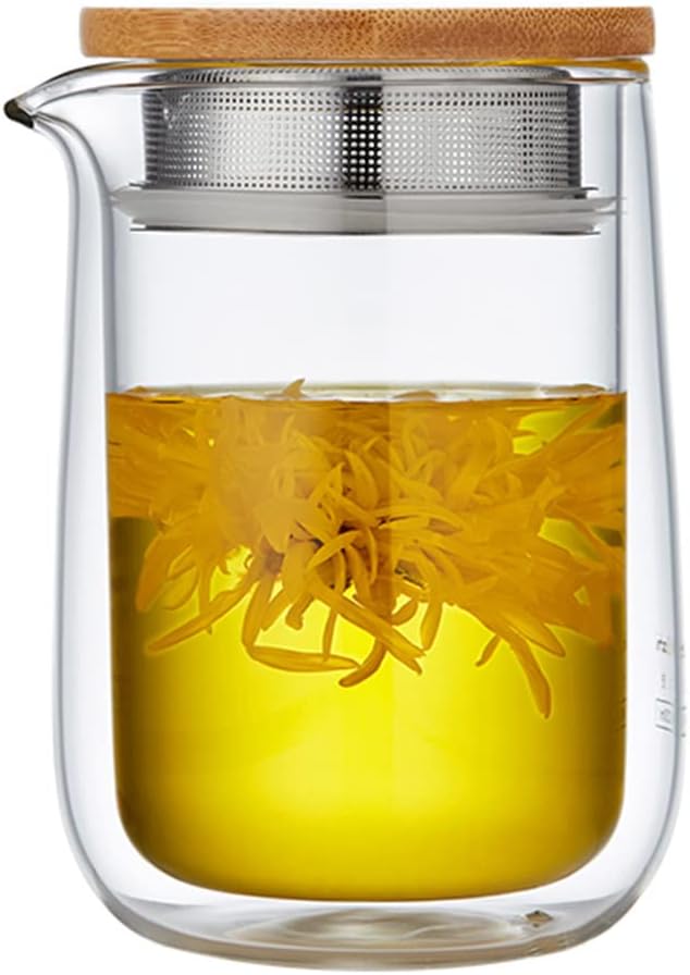 Sizikato Clear Glass Teapot, Double Wall Borosilicate Glass Teapot