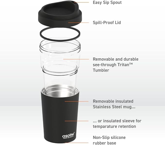asobu Clear Insulation Vista Tritan Tumbler for Iced Coffee and Ice Tea with Removable Insulated Stainless Steel Sleeve, Familer Feel Open Spout, 20 Ounces (Black)