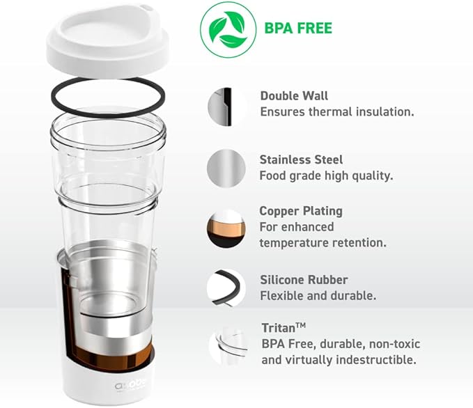 asobu Clear Insulation Vista Tritan Tumbler for Iced Coffee and Ice Tea with Removable Insulated Stainless Steel Sleeve, Familer Feel Open Spout, 20 Ounces (White)
