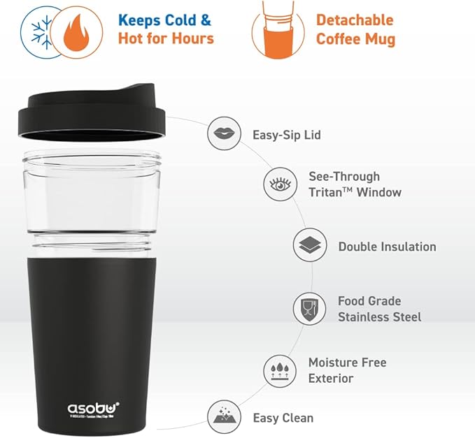 asobu Clear Insulation Vista Tritan Tumbler for Iced Coffee and Ice Tea with Removable Insulated Stainless Steel Sleeve, Familer Feel Open Spout, 20 Ounces (Black)