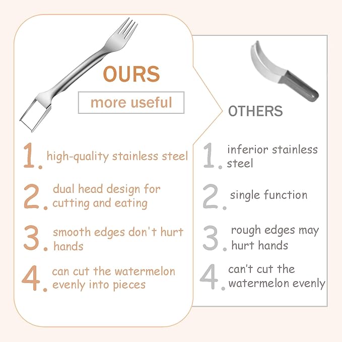 2-in-1 Watermelon Slicer Fork Stainless Steel Watermelon Cutter Tool Portable Dual Head Fruit Forks Slicer Summer Fruit Cutter for Home Kitchen