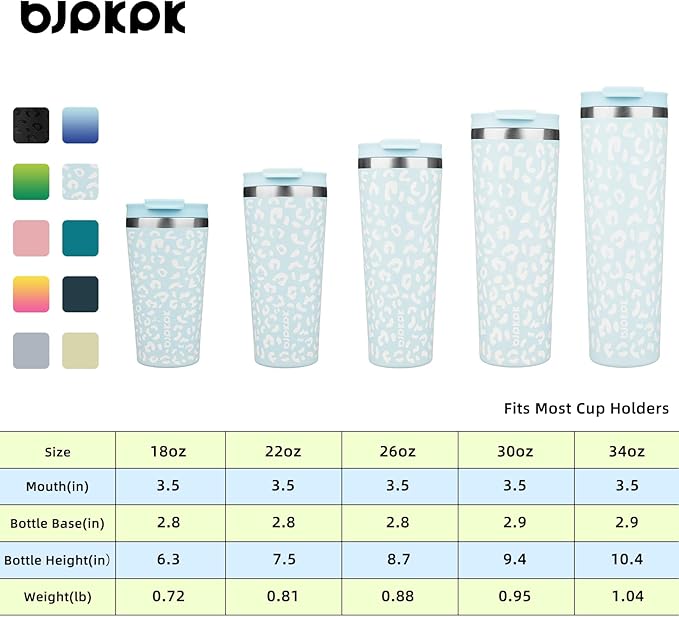 BJPKPK 22oz Tumbler With lid And Straw Stainless Steel Travel Coffee Mug Insulated Tumblers Cups,Light Blue Leopard
