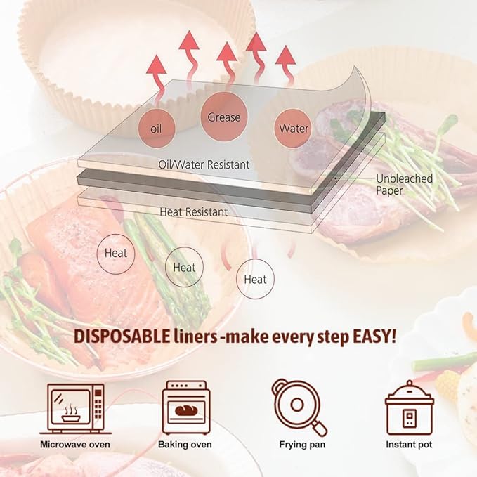 Air Fryer Liners Disposable 120PCS, 7.9 Inch Square Non-Stick Parchment Paper Baking Liners for Most Air Fryers, Food Grade Greaseproof Basket Sheets for Easy Cleanup