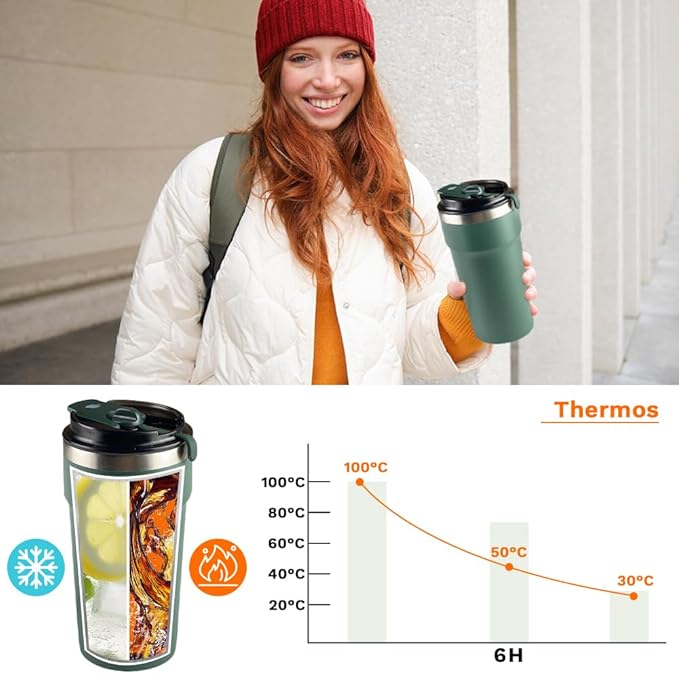 SPLMIFA Travel Coffee Mugs Leak-Proof, Reusable Coffee Cups with Lids, Stainless Steel Vacuum Insulated Coffee Tumblers, Thermal Insulation Cups for Men and Women Hot & Cold Drinks(4th-Green, 16OZ)