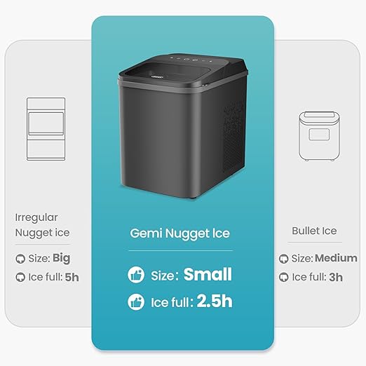 Gevi Nugget Ice Maker Countertop, Ready in 5 Mins, 35lbs Per Day, Auto-Cleaning, Sonic Ice Maker with Basket and Scoop, for Home/Party/RV/Camping