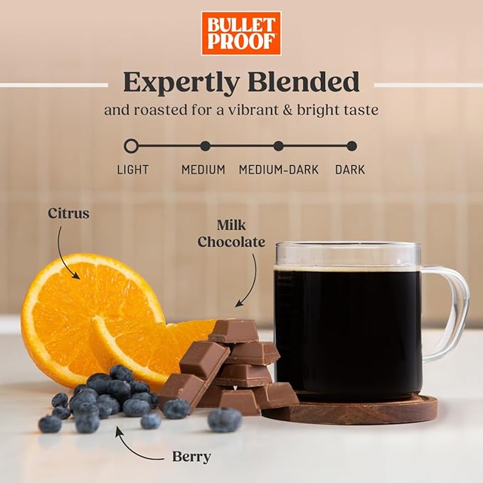 Bulletproof Breakfast Blend Light Roast Ground Coffee, 12 Ounces, Clean Coffee Tested for Toxins