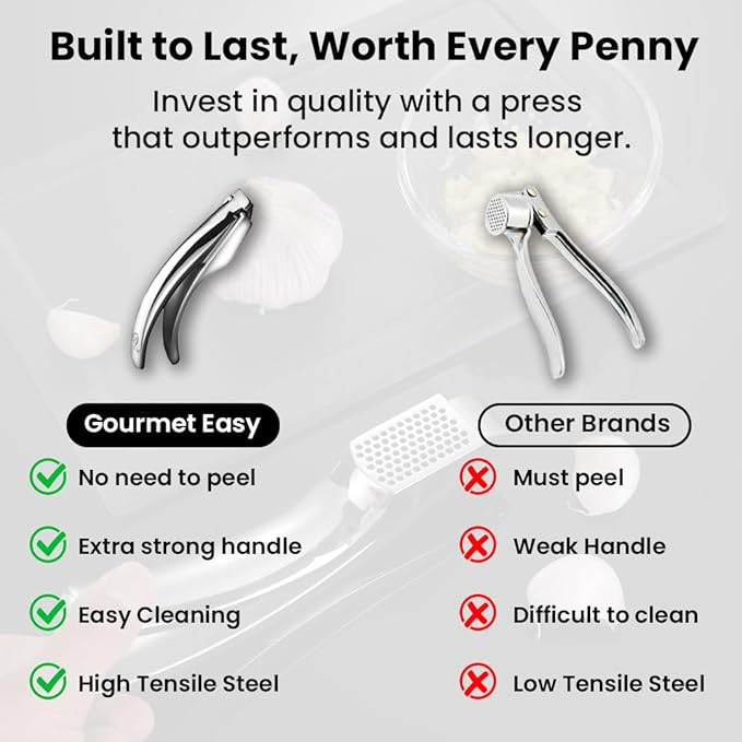 No Peeling Required Garlic Press Stainless Steel with Two Detachable Handles for Coarse & Fine Mincing-Premium Garlic Mincer Tool, Easy to Clean, Dishwasher Safe Garlic Crusher, Lifetime Replacement