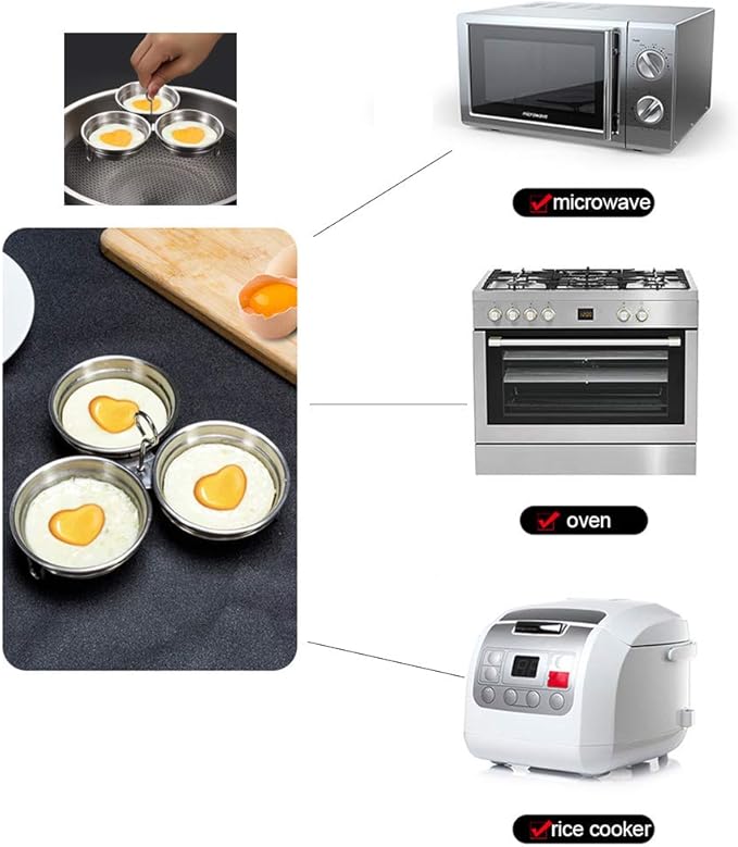 Stainless Steel Egg Poacher, 3-Cup Poached Egg Maker Cups, Nonstick Egg Steamer with Rack for Microwave Oven Stovetop Steamer