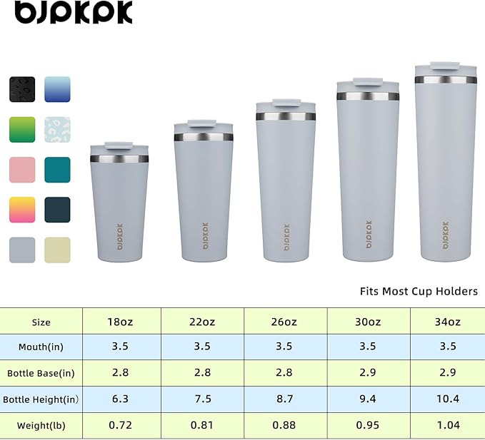 BJPKPK 22oz Stainless Steel Insulated Tumbler With lid And Straw Travel Coffee Thermal Tumblers Cup For Women And Men,Modern Blue