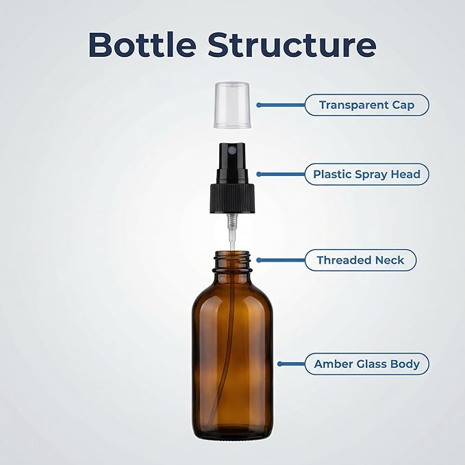 6Pcs 15ml 0.5oz Amber Glass Fine Mist Spray Bottles Refillable Travel Cosmetic Containers Perfume Sample Bottles with Black Sprayers for Essential Oils Cleaning Products Aromatherapy