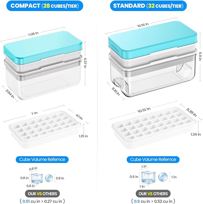 Ice Cube Tray with Lid and Bin, PHINOX 56 pcs Ice Trays for Freezer, Ice Cube Trays for Freezer with 2 trays, Container, Lid & Ice Scoop, BPA Free