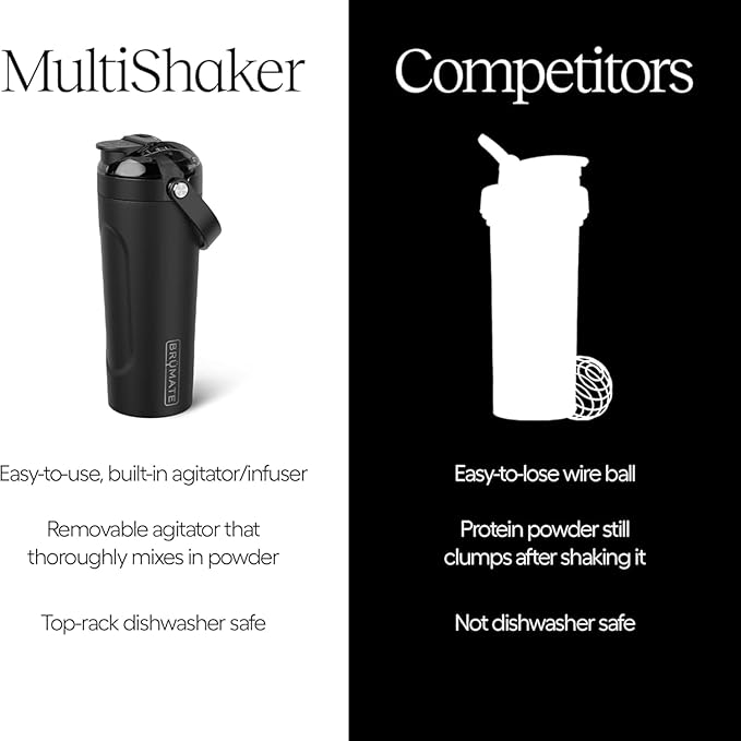 BrüMate MultiShaker Blender Shaker Bottle | 100% Leakproof Insulated Stainless Steel | Pre Workout and Protein Shaker Bottle for the Gym | 25oz (Primrose)