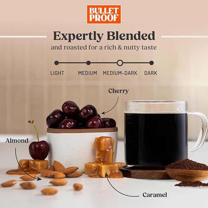 Bulletproof The Mentalist Medium-Dark Roast Ground Coffee, 12 Ounces, Clean Coffee Tested for Toxins, Packaging May Vary (Pack of 2)