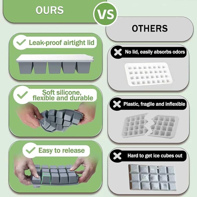 Ice Cube Trays for Freezer, 2 Pack Easy Release Slicone Ice Cube Tray with Lid, BPA Free Stackable Flexible Ice Molds 15 Square Reusable Ice Cubes for Whiskey, Baby Food, Iced Coffee (Grey)