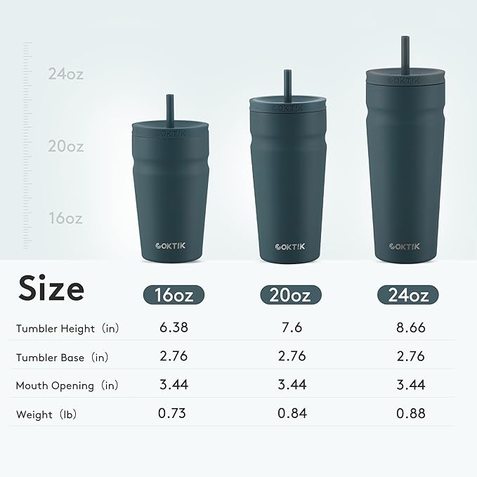 COKTIK 24oz Insulated Tumbler with Lid and Straw Iced Coffee Cup Reusable Stainless Steel Travel Mug Water Bottle Cupholder Friendly for Women Men Her Him (Twilight Fog)