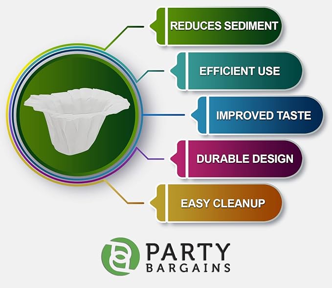 PARTY BARGAINS 300 Compact White Coffee Filter Liners – Disposable, Compatible with Keurig Brewers & K-Cup Reusable Pods, Single-Serve Paper Filters